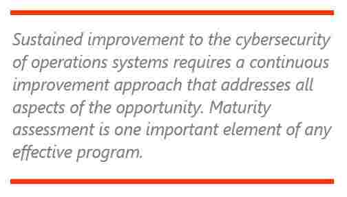 Cybersecurity Maturity