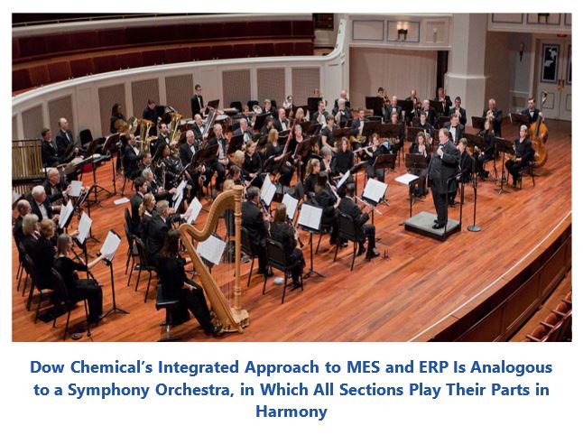 digital transformation status Dow%20Chemical%E2%80%99s%20Integrated%20Approach%20to%20MES%20and%20ERP%20Is%20Analogous%20to%20a%20Symphony%20Orchestra.JPG