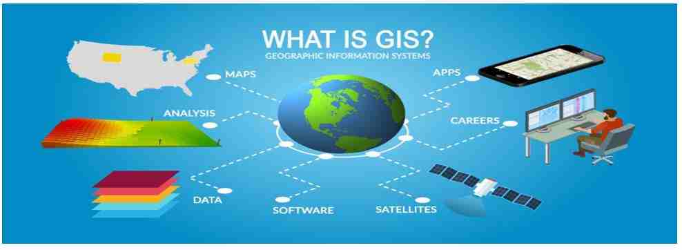GIS Market Growth
